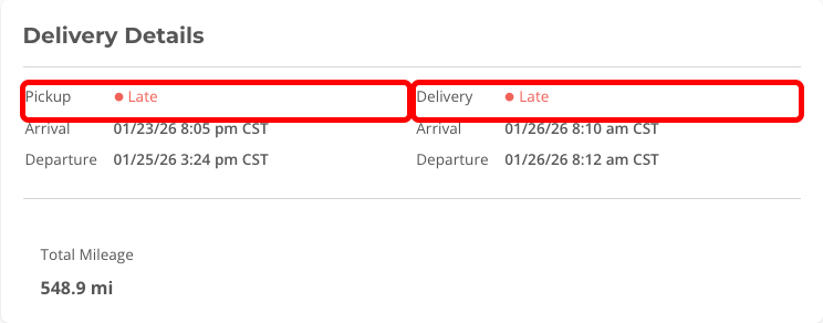 Shipment status bar example