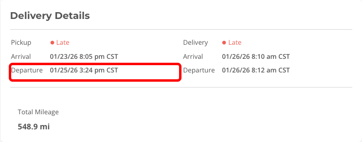 Shipment ETA and status details