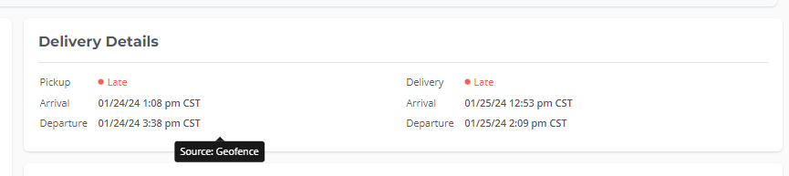 Delivery time source example