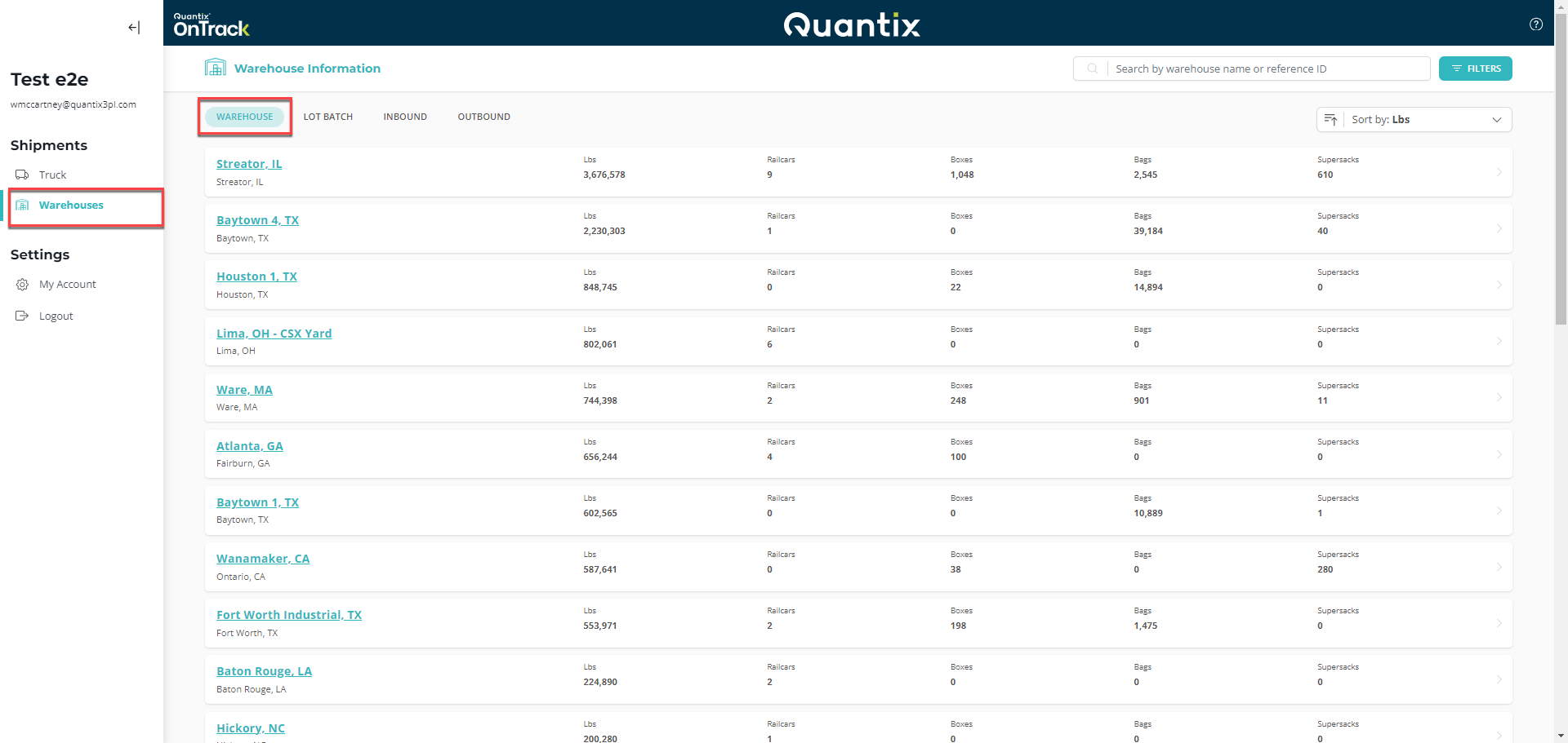 Warehouse tab main page example
