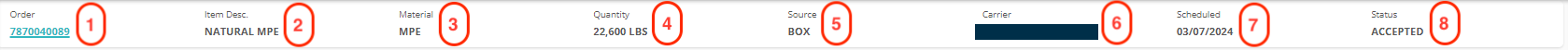 Warehouse Site Page Details Viewing the Order Calendar 3